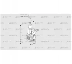 VAS1-/25R/LK (88005885) Газовый клапан Kromschroder