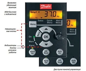 VLT Панель с потенциометром IP21, 132B0101 Частотный преобразователь Danfoss